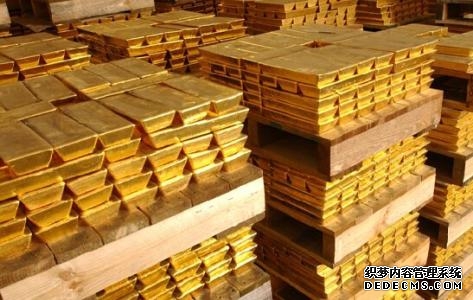 黄金ETF持仓量