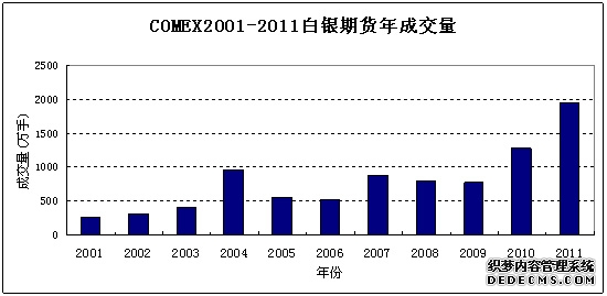今日期货市场重要快讯汇总|2026年5月2日