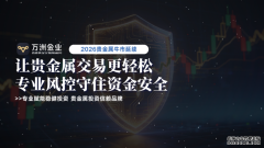 专业风控守住资金安全万洲金业让贵金属交易更
